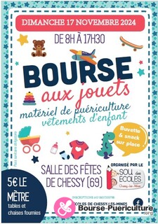 Photo de la bourse puericulture Bourse aux jouets et aux vêtements (enfants)