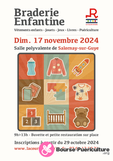 Photo de la bourse puericulture BRADERIE ENFANTINE 17 Novembre 2024 9H00 à 13H00