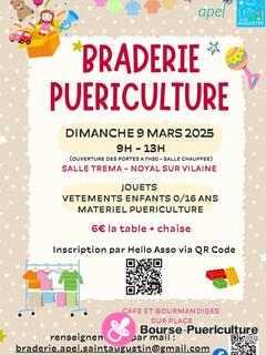 Photo de la bourse puericulture Braderie puericulture